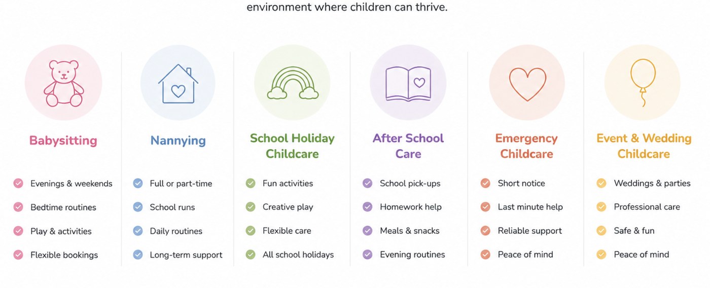 Babysitting, Nannying, School Holiday Childcare, After School Care, Emergency Childcare, Event & Wedding Childcare